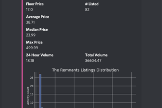 MagicEden FloorCheckr