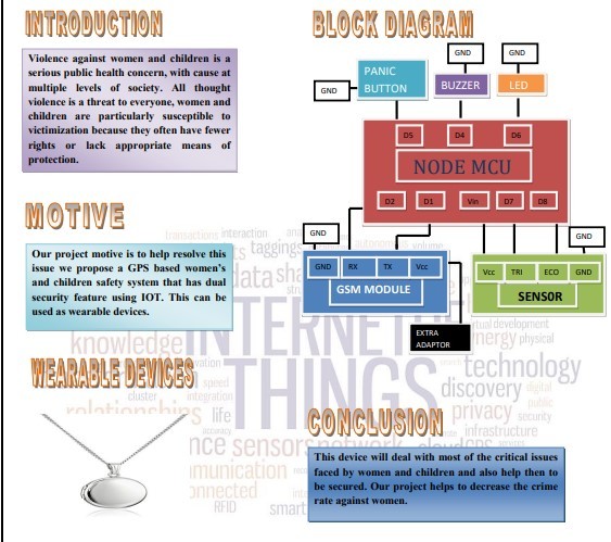 tech with me – screenshot 1
