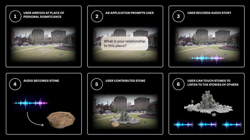 Stone Stories – screenshot 2