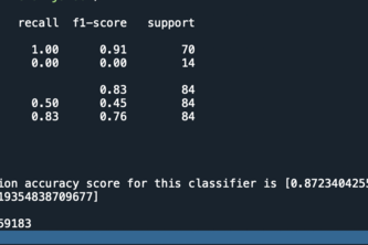 Creutzfeldt-Jakob diagnosis utilizing K-Nearest-Neighbors. 