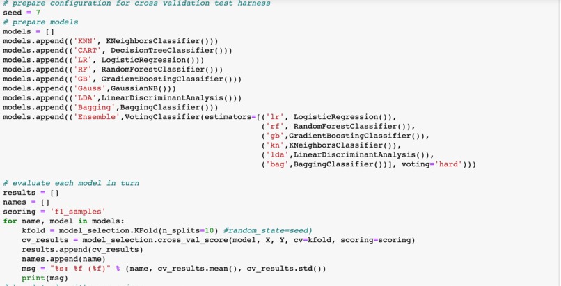 Pharmahacks – screenshot 3