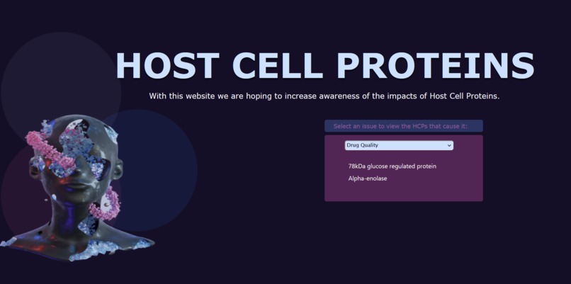 Host Cell Proteins site – screenshot 1