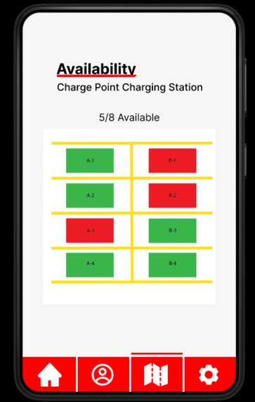 Full Charge – screenshot 6