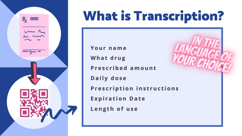 Transcription – screenshot 4