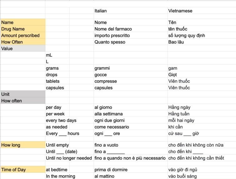 Transcription – screenshot 6