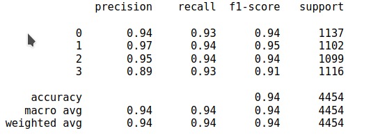 Stacked Ensemble Machine Learning Model – screenshot 2