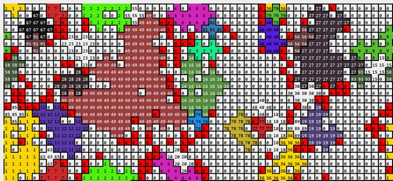 Game of Life - Now with Marriages – screenshot 1