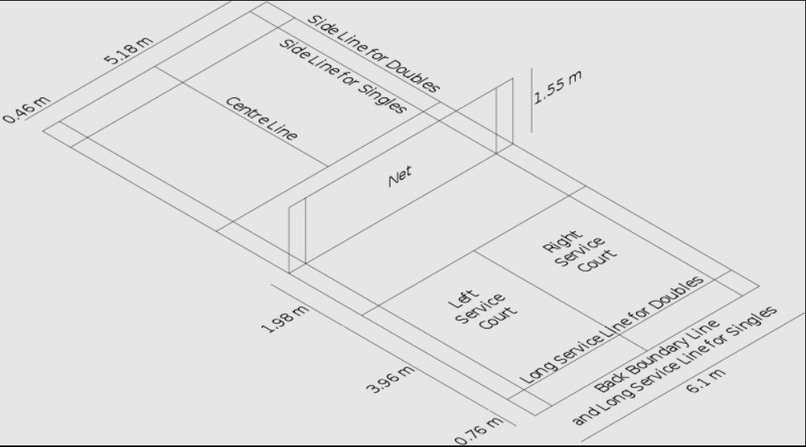 Sports Guide – screenshot 3