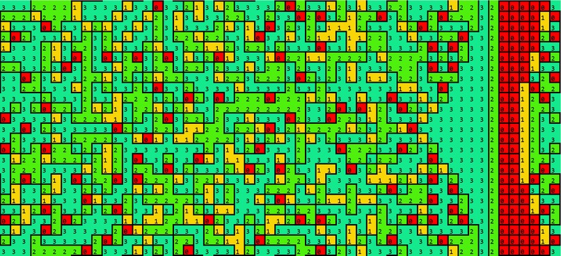 Game of Life - Now with Marriages – screenshot 4