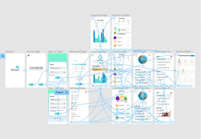 BeLeaf – screenshot 3