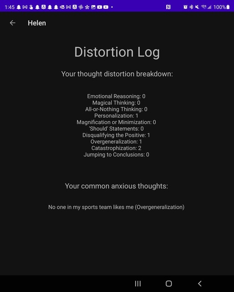 Helen – screenshot 6