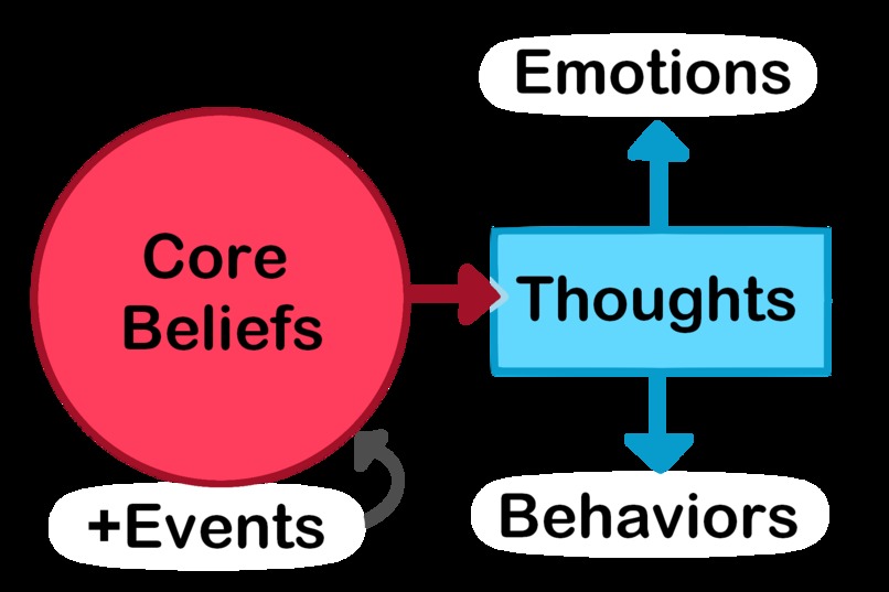 Helen – screenshot 3