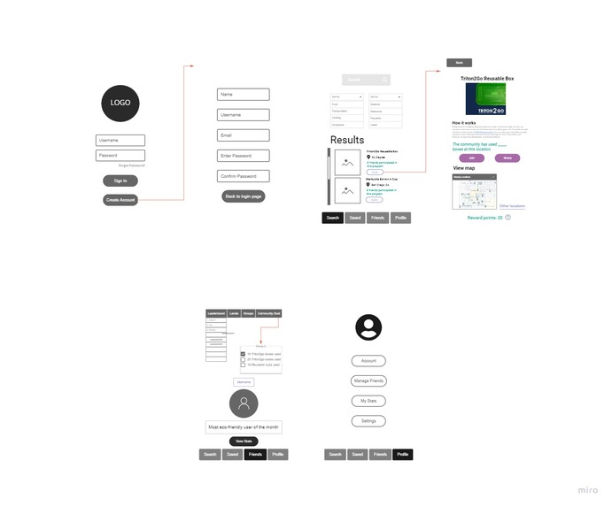 Green It! – screenshot 2