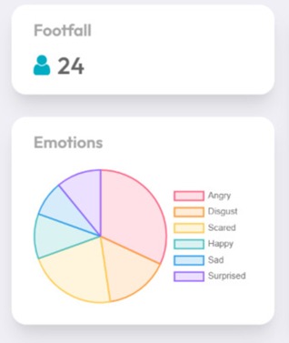 Circle – screenshot 7