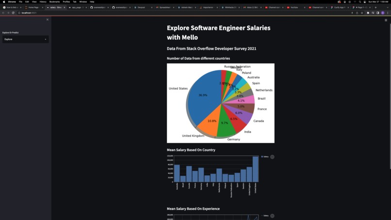 Mello Student Guide – screenshot 4