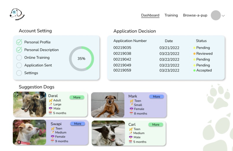 DustyPaws – screenshot 5