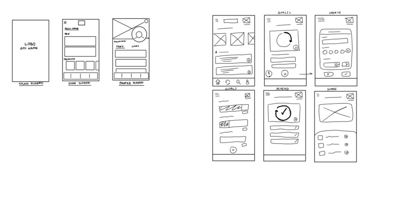 Greenr – screenshot 6