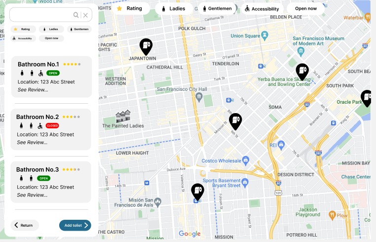 Toilet Buddy – screenshot 6