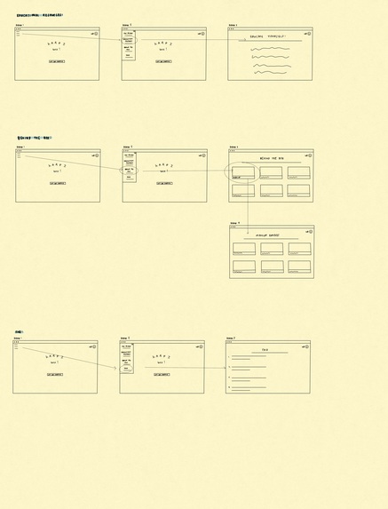 Social Change – screenshot 3