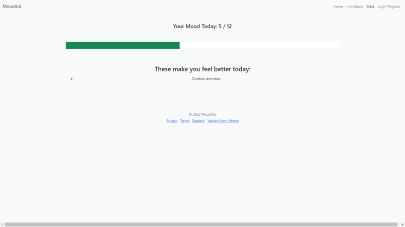 MoodAID – screenshot 3