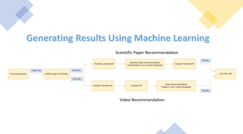 ScholarEd – screenshot 3