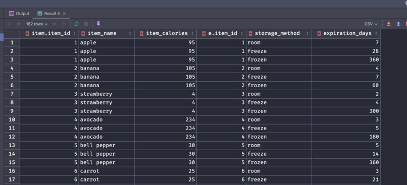Healthy FreeG – screenshot 6