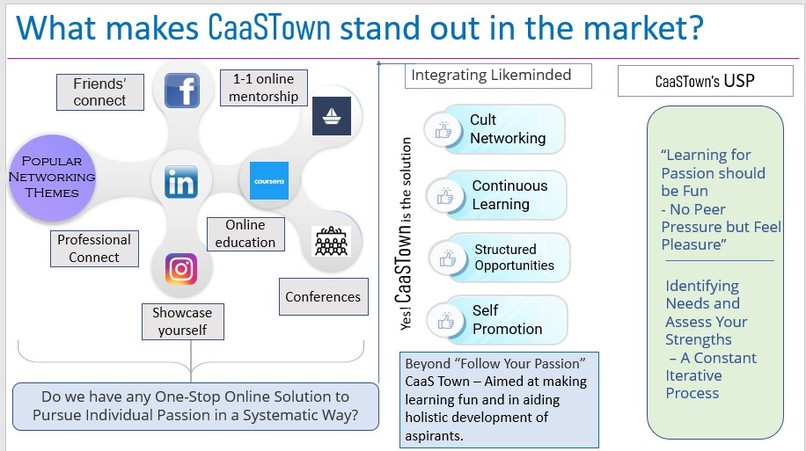 CaaSTown(Cult as a Service) – screenshot 6