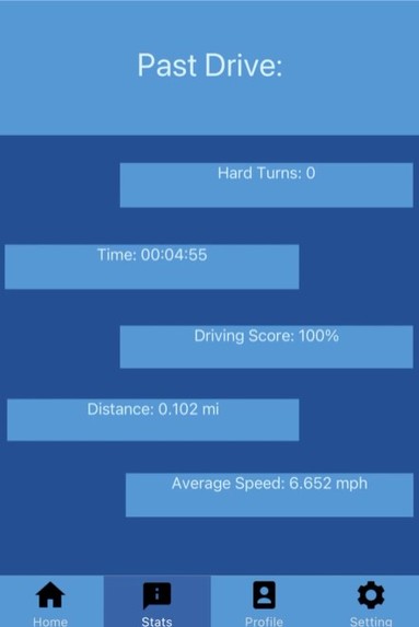 Green Light – screenshot 3