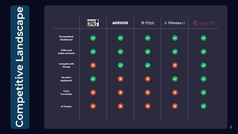 Heptagon – screenshot 2