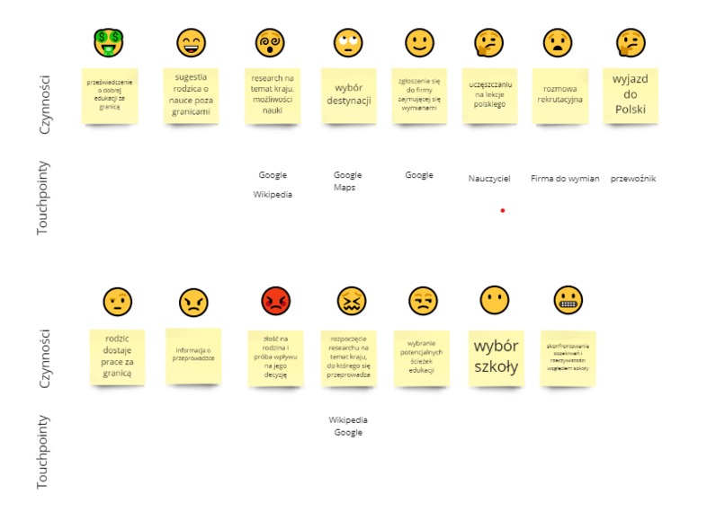 [U][Kawa z mlekiem] Learnable – screenshot 11