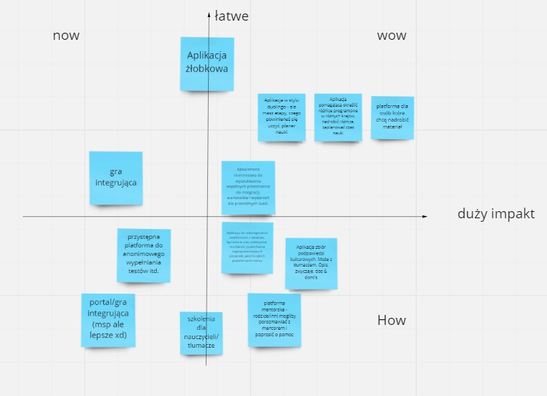[U][Kawa z mlekiem] Learnable – screenshot 12