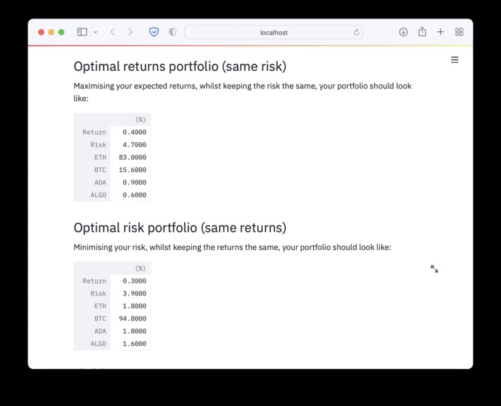 CryptoFrontier – screenshot 3