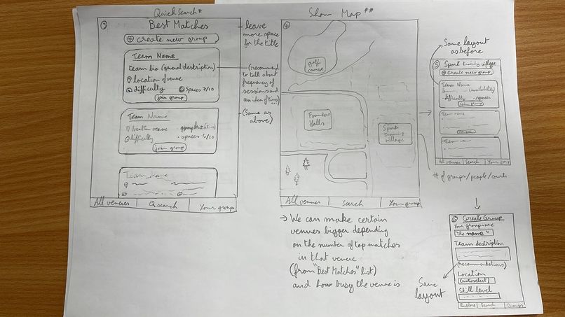 WeSports – screenshot 11