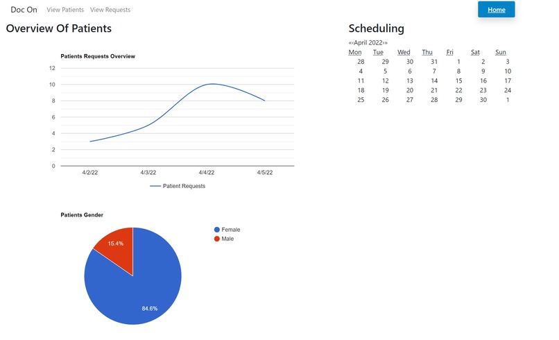 Doc On – screenshot 7