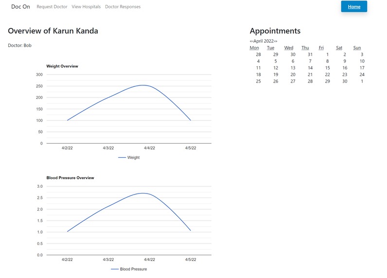 Doc On – screenshot 3