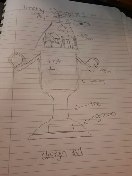 Golf Trophy Designs (Yasmin & Xavier HCC Southeast) – screenshot 5