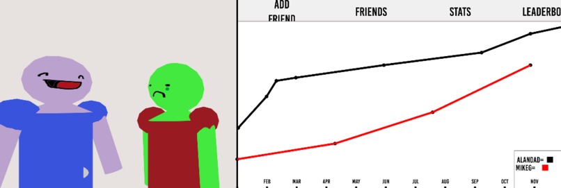 FitFriends – screenshot 2