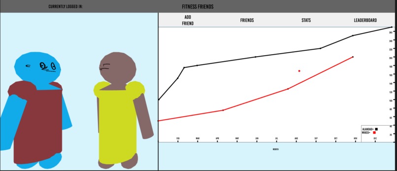 FitFriends – screenshot 4