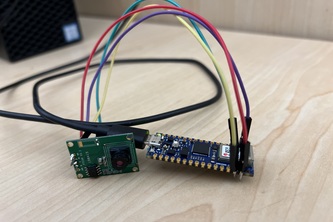 TinyML for smart devices