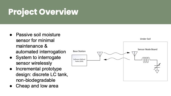 Team 2: AgriSense – screenshot 9