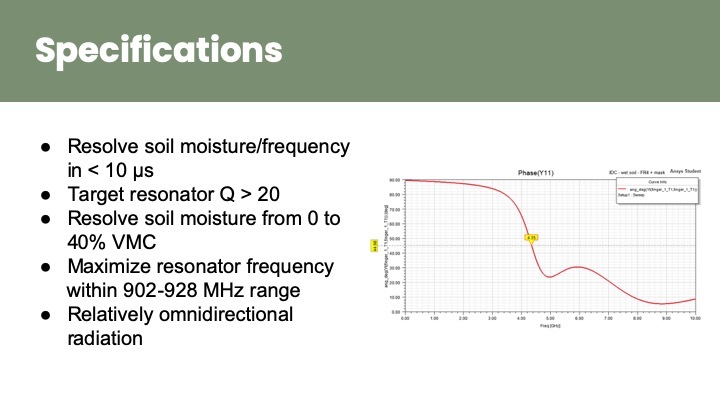 Team 2: AgriSense – screenshot 10
