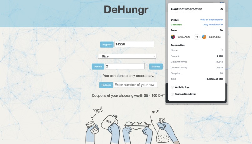 DeHungr – screenshot 1