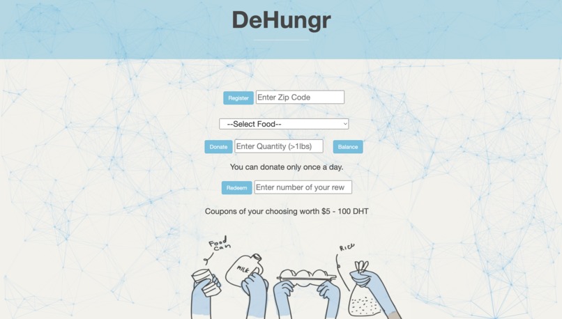 DeHungr – screenshot 2