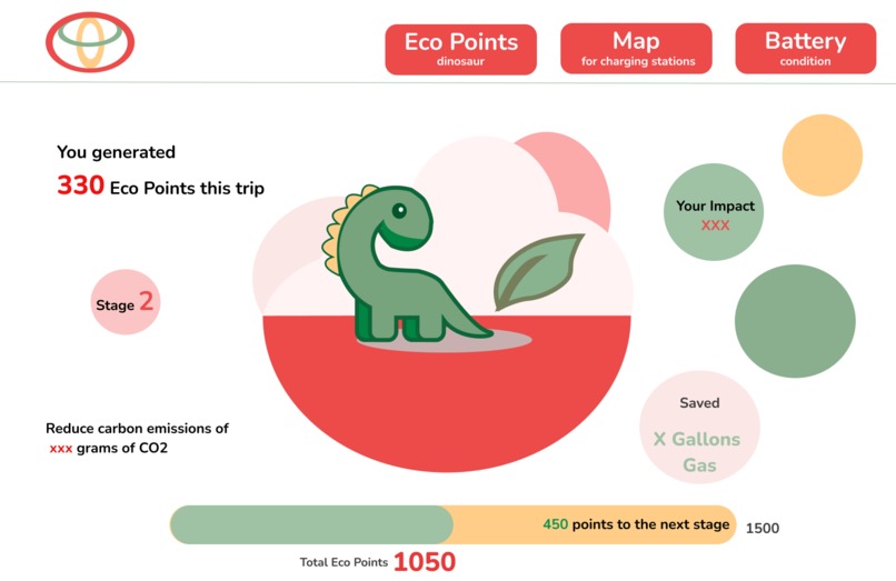 EggV – screenshot 3