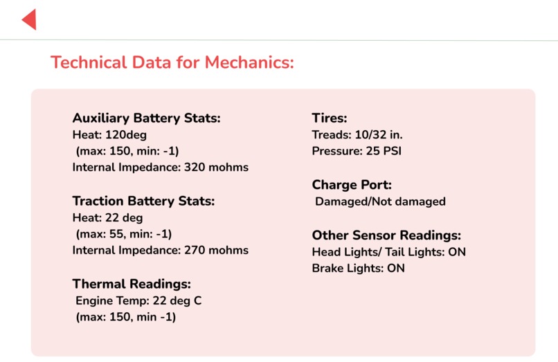 EggV – screenshot 6