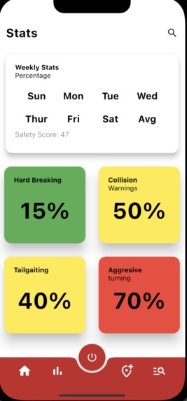 Car Connect – screenshot 2