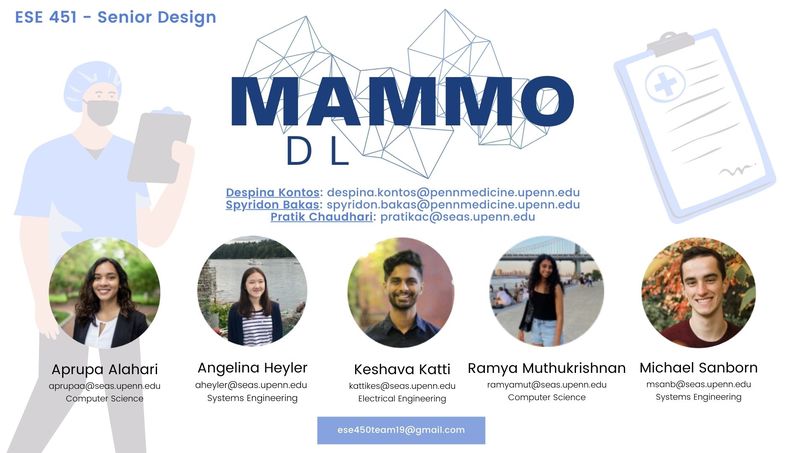 Team 19: MammoDL – screenshot 1