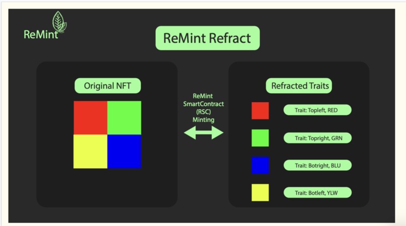 ReMint – screenshot 13