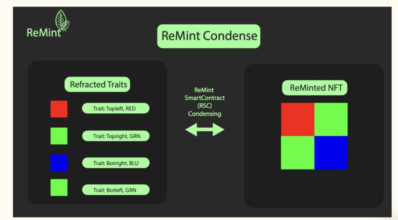 ReMint – screenshot 15