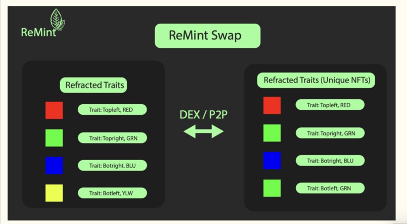 ReMint – screenshot 14